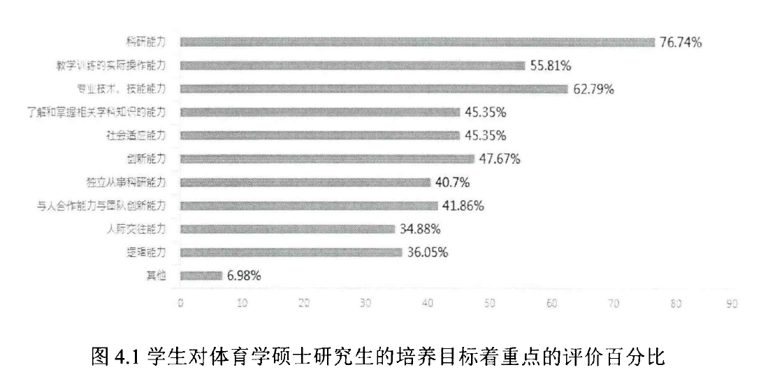 法学毕业论文文献综述