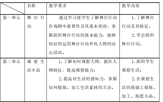 影视文学论文参考