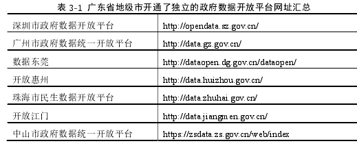 国开行政管理毕业论文参考