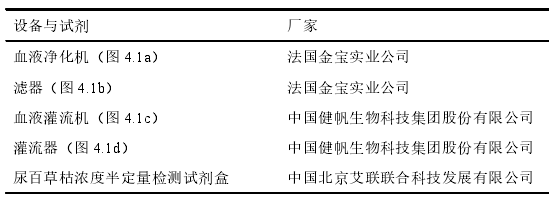 医学博士论文参考