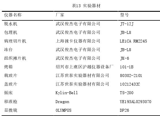 预防医学论文参考