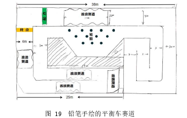 新闻研究生论文参考