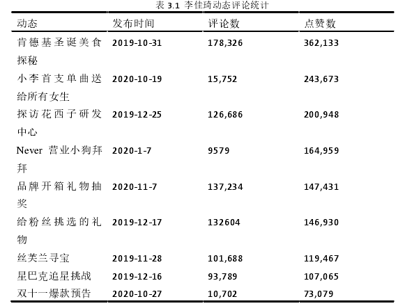 新闻小论文参考