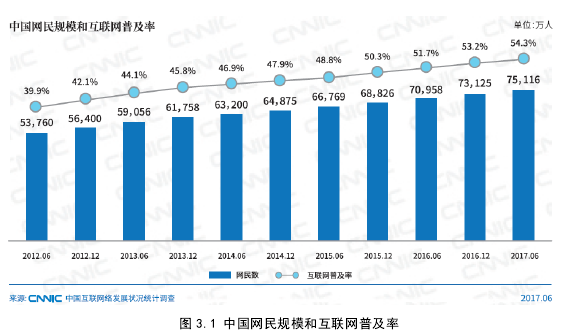 广告学毕业论文参考