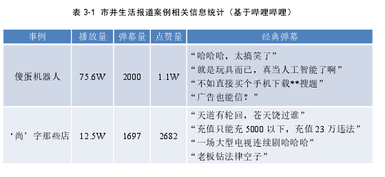 电视新闻论文参考