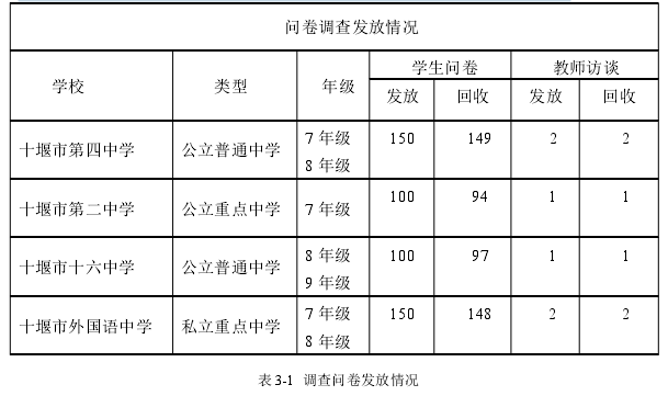 建筑艺术论文参考