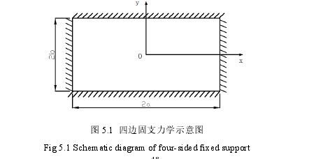 采矿工程论文参考