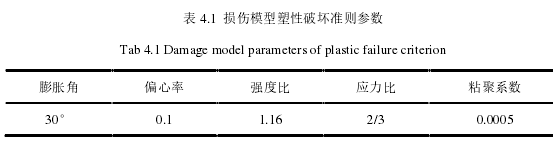 桥梁工程论文参考