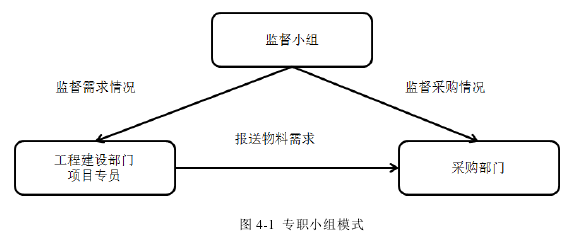 网络工程论文参考