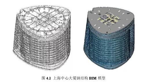 bim毕业论文参考