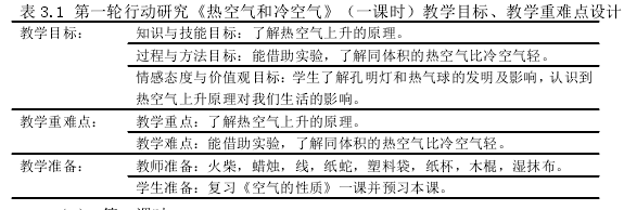 小学科学教学论文参考