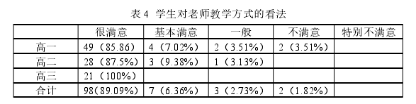 素质教育论文参考