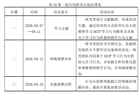 有效教学论文参考