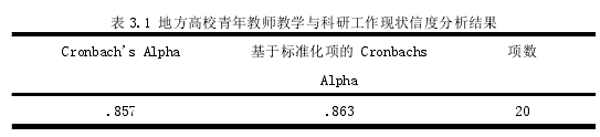 科研论文怎么写参考