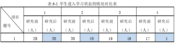 时政论文怎么写参考