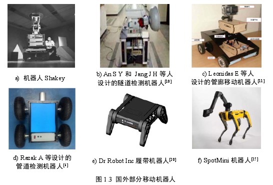 面向建筑设施的履带式机器人自动化巡检关键技术探讨