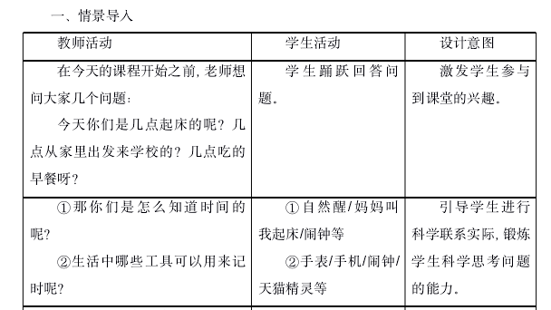 硕士论文模板参考