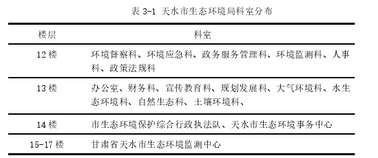 研究生论文模板参考