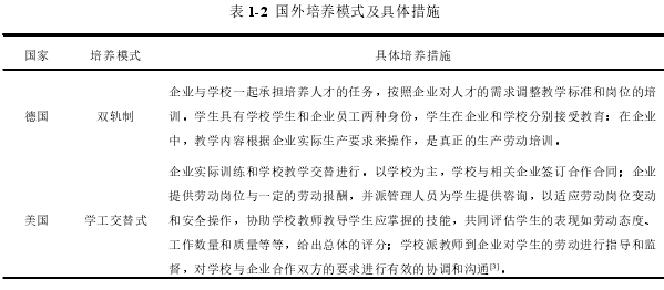 产教融合系统内涵体系及管理策略探讨