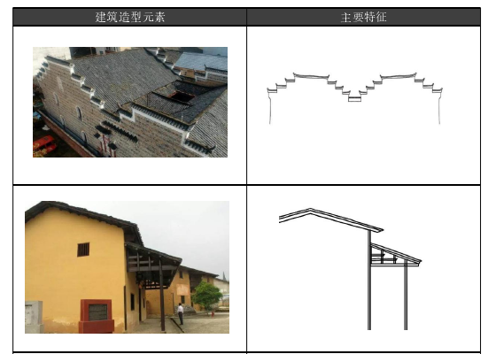 论文怎么写范文参考