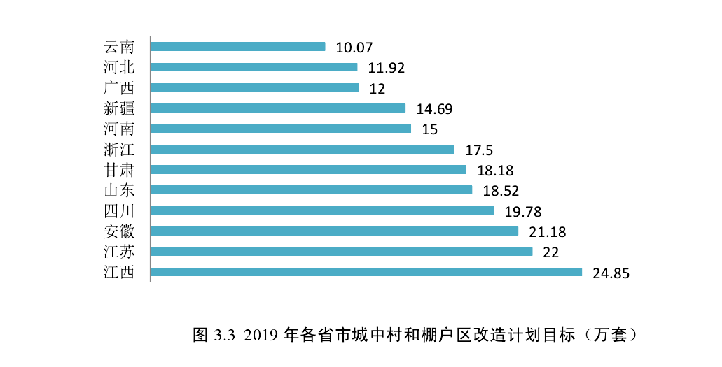 法学毕业论文文献综述