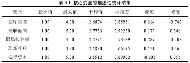 企业管理论文参考