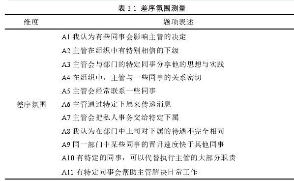 差序氛围对员工离职倾向的影响探讨