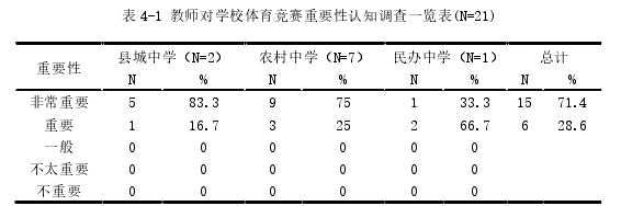 体育论文参考