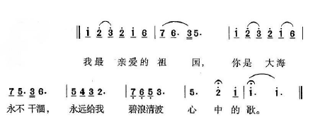 音乐论文参考