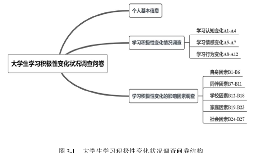 教育教学论文参考