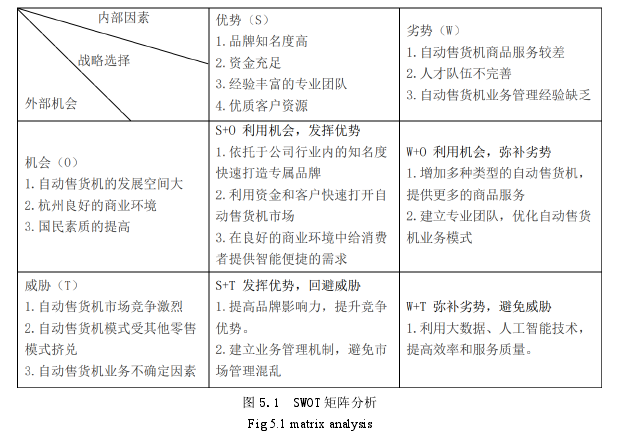 管理论文参考