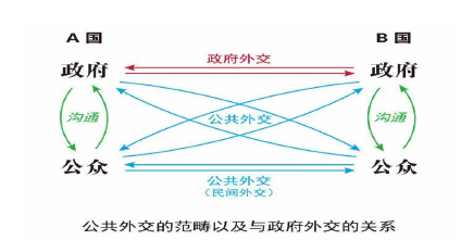 社会学论文参考