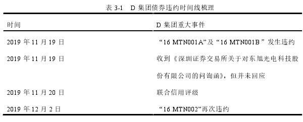 审计论文参考