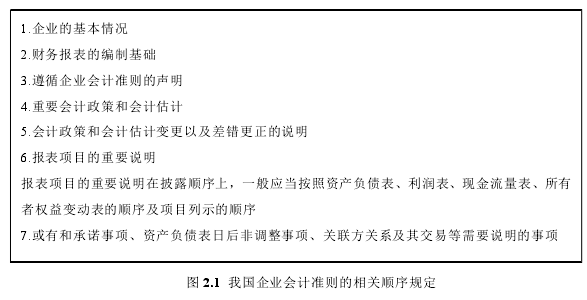 财务报表分析论文怎么写