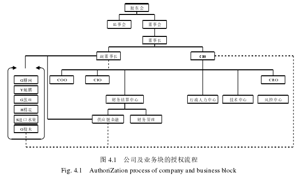 市场营销论文参考