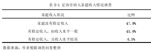 行政管理论文参考