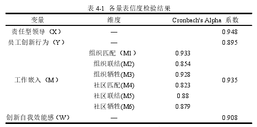 企业管理论文参考