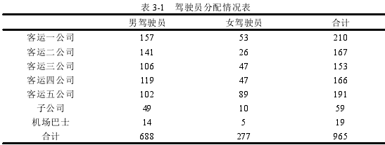 安全管理论文参考