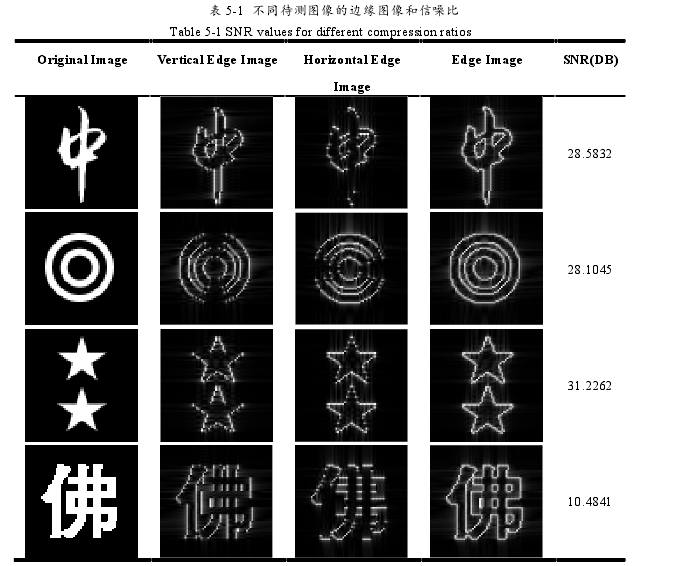 计算机论文参考