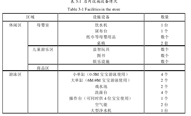 市场营销论文参考