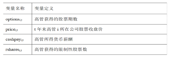 企业管理论文参考