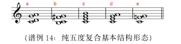 魏扬《汉字“心”之音》纯五度复合和声技法探讨