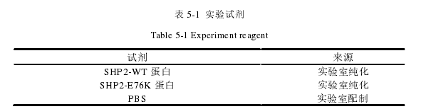 药学论文参考