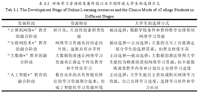 教育教学论文参考