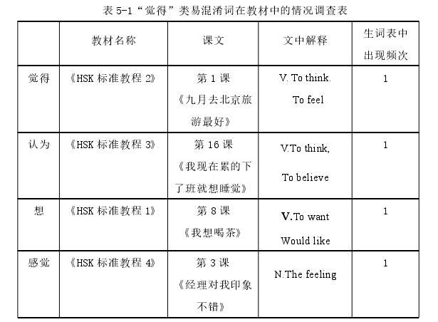 教育教学论文参考