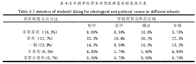 教育教学论文参考