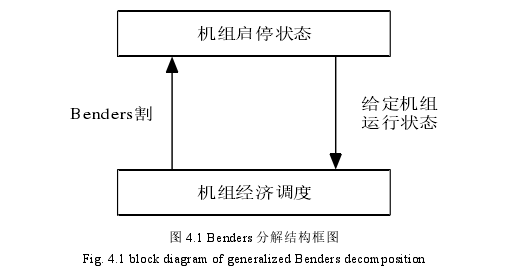 管理论文参考