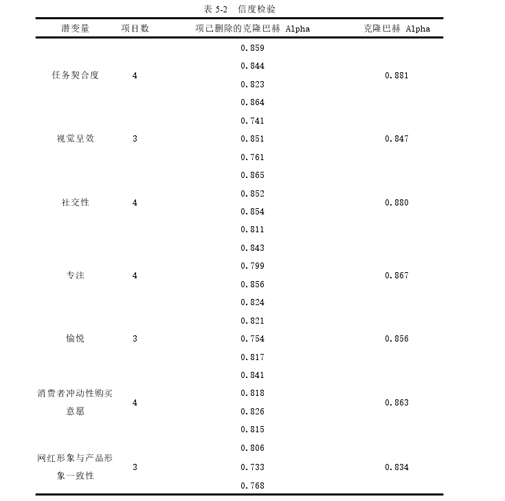 企业管理论文参考