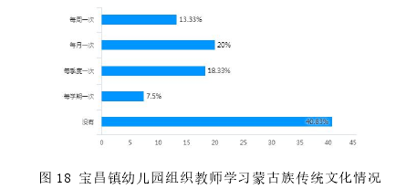 学前教育论文参考