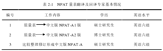 护理论文参考